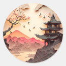 Search for architecture round stickers Landscape