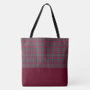 Search for scotish accessories Plaid