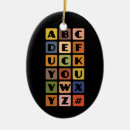 Search for insult christmas tree decorations Funny