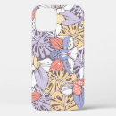 Search for brazilian iphone cases Background