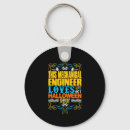 Search for first halloween key rings Trick or treat