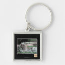 Search for caged key rings I can has cheezburger