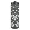 Search for workout travel mugs Yoga
