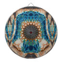 Search for turquoise dartboards Cool