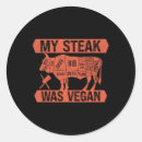 Search for bbq pork stickers Ketchup
