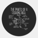 Search for deep sea fishing stickers Lure