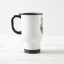 Search for sunset travel mugs Camping