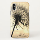 Search for ecological iphone cases Nature