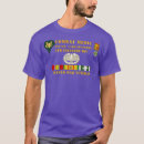 Search for 4th id tshirts Names