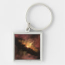 Search for astrophysics key rings Centre