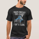 Search for flat tracker Quote