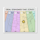 Search for time zone Geography