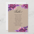 Search for kraft wedding invitations Flowers