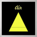 Search for air element posters Wind