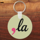 Search for stop trump key rings Republican