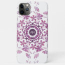Search for flower mandala electronics Girly