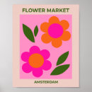 Search for pink flower posters Floral