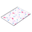 Search for appetizing Pattern