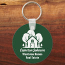 Search for forest key rings Woodland