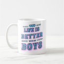 Search for motherhood quote mugs Cute