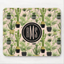 Search for house electronics Green