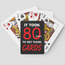 Search for funny 80th birthday gifts Black and white