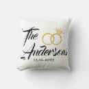 Search for wedding ring cushions Bride