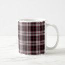 Search for mcpherson mugs Scotland