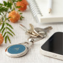 Search for customs agents accessories Business