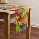 Search for fruit table runners Organic