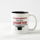 Search for smarter mugs Entrepreneur