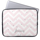 Search for zig zag pattern electronics Pink