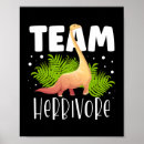 Search for brachiosaurus posters Dinosaur