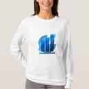 Search for currency clothing Economy