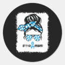 Search for blood type stickers Useless pancreas
