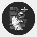 Search for forgiving stickers Cross