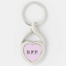 Search for typewriters key rings Typewriter font