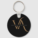 Search for elegant key rings Typography