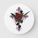 Search for cross clocks Silver