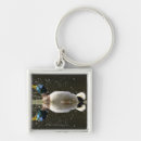 Search for spraying key rings Outdoors