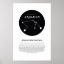 Search for aquarius zodiac posters Star