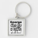 Search for all the time key rings For him
