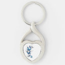 Search for blue heart key rings Butterfly