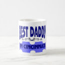 Search for cincinnati mugs City
