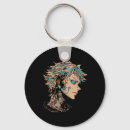 Search for anime eyes key rings Kitten
