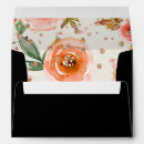 Search for bubbles envelopes Black