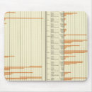 Search for 1880 mouse mats Colour