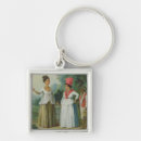 Search for south west key rings America