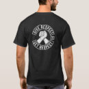 Search for give thanks tshirts Thankfulness