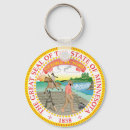 Search for minnesota key rings Duluth